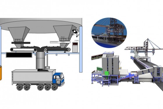 定量装车系统